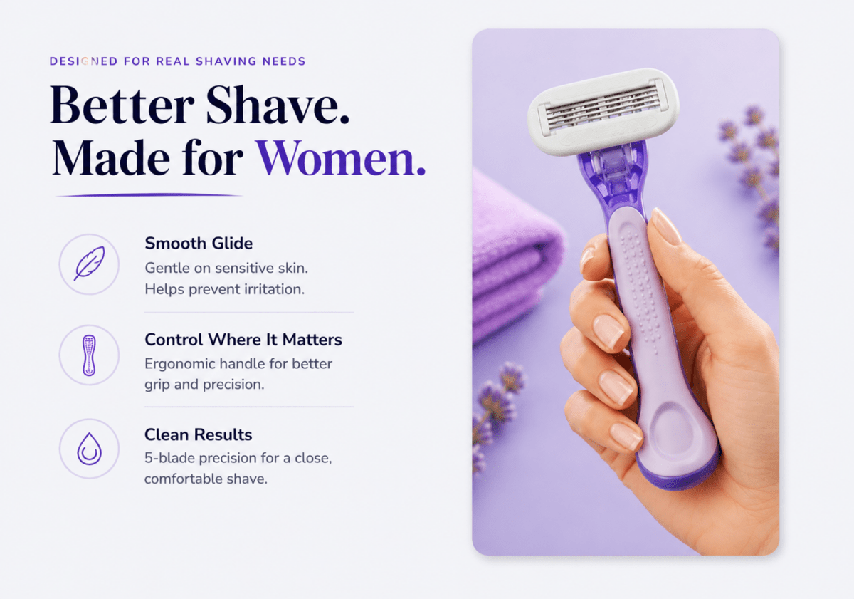 Inspirit Razor - Shave Essentials